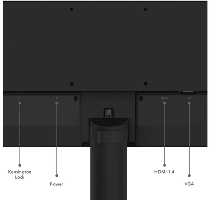 Porte posteriori del Lenovo ThinkVision S27-4e con ingressi HDMI 1.4, VGA e alimentazione, perfetto per connessioni versatili.