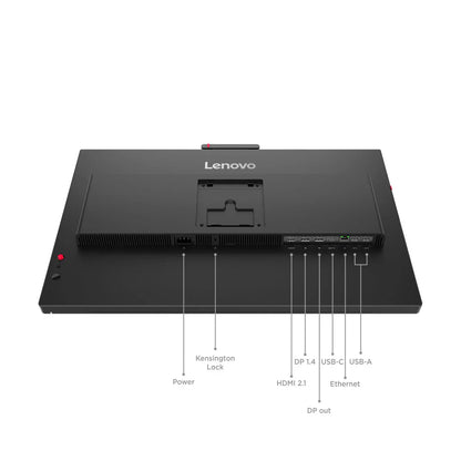 Retro monitor Lenovo con porte HDMI 2.1, DP, USB-C, Ethernet e alimentazione, Messoanuovo.it